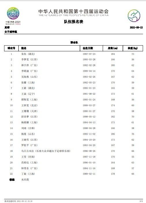 2025年世俱杯将改为32支球队参赛，其中有12支欧洲球队。